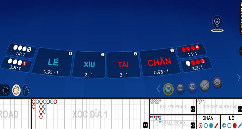 Kinh nghiệm kiếm tiền từ xóc đĩa